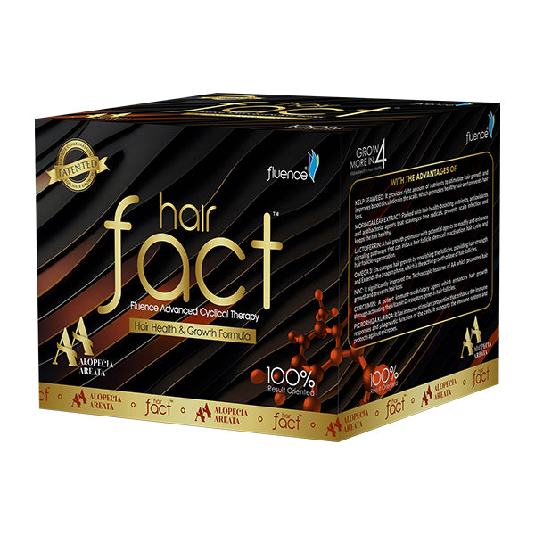 ALOPECIA AREATA – Hair Loss & Scalp Wellness Support
