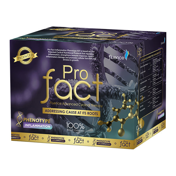 PRO FACT INFLAMMATION PHENOTYPE – Advanced Inflammation & Hair, Skin ; Health Nutritional Support