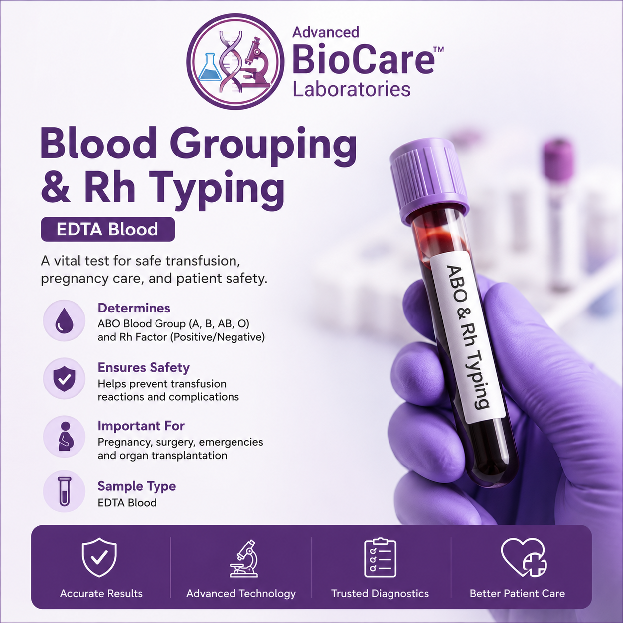 Blood Grouping & Rh typing, EDTA Blood