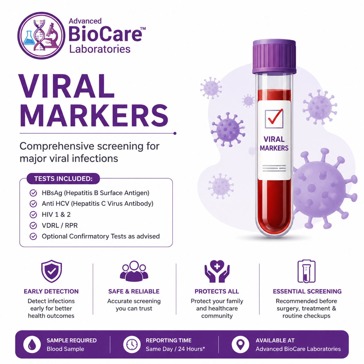 Viral Markers