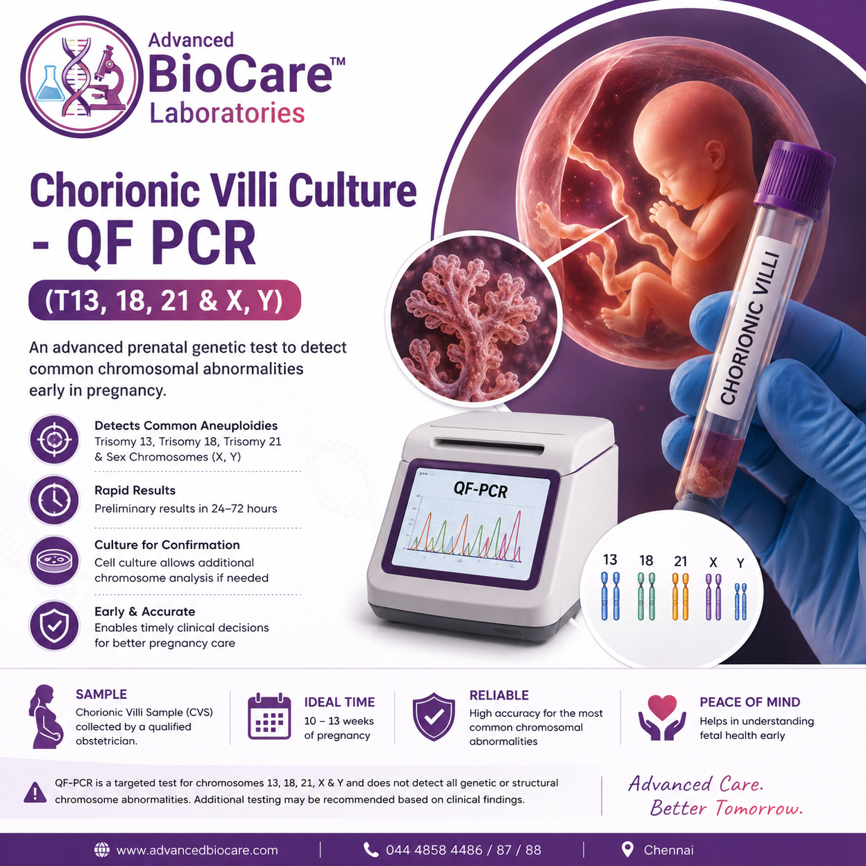 Chorionic Villi Culture - QFPCR (T13,18,21 & X,Y)