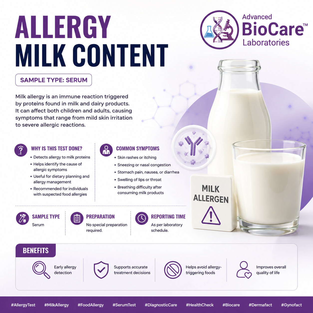 Allergen - Milk, Serum