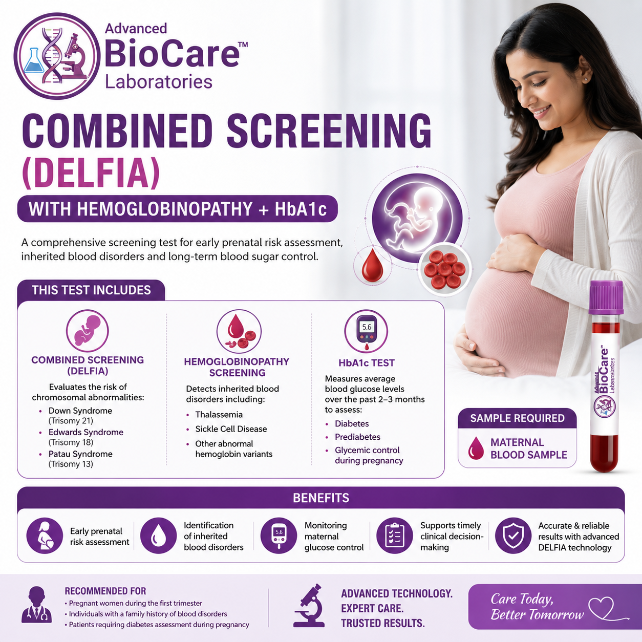 Combined Screening (Delfia) with Hemoglobinopathy+HBA1C