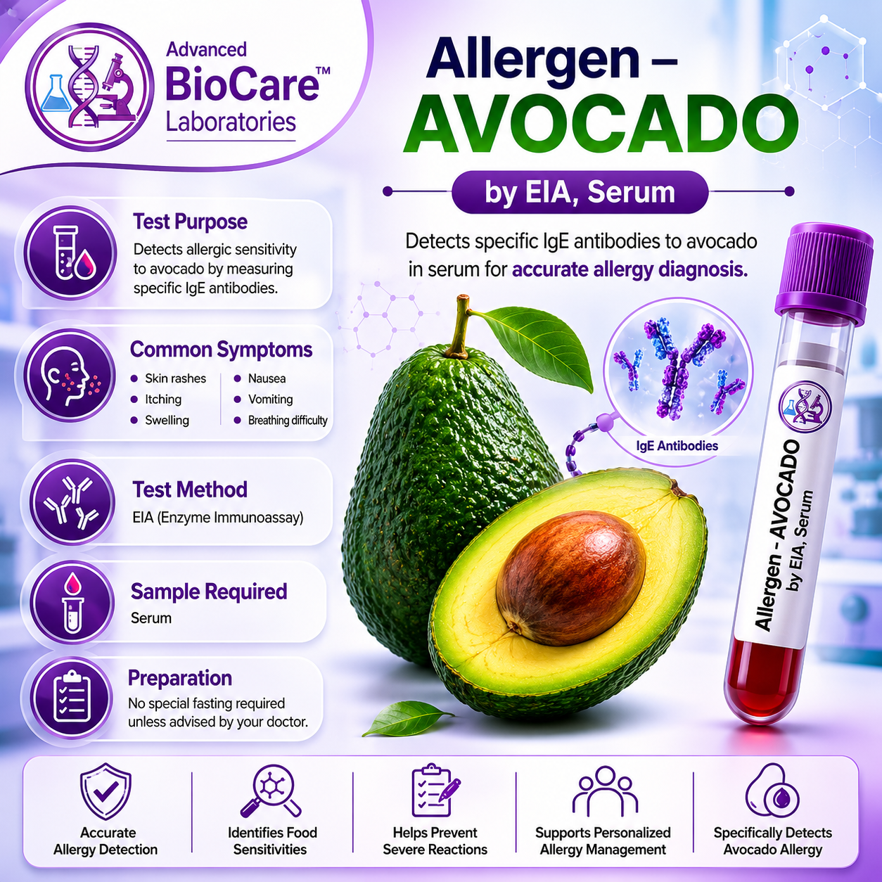 Allergen - AVOCADO by EIA, Serum