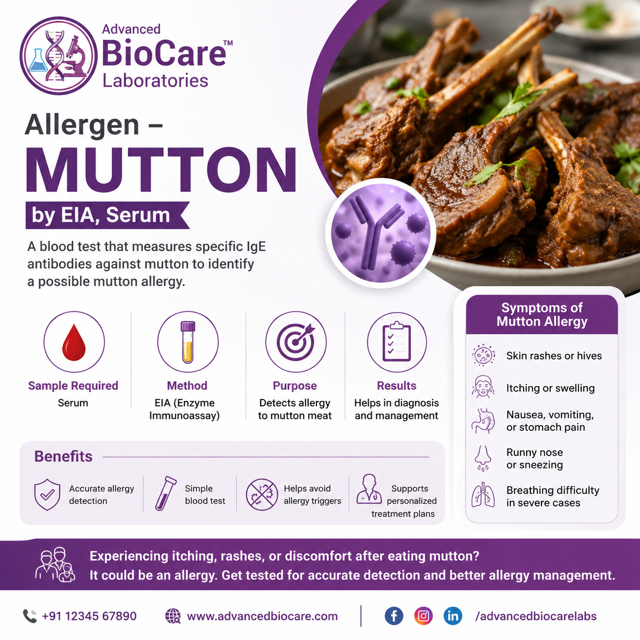 Allergen - MUTTON by EIA, Serum