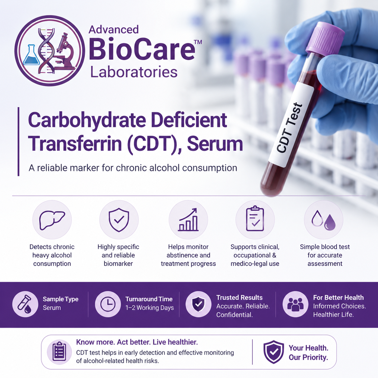 Carbohydrate Deficient Transferrin, Serum