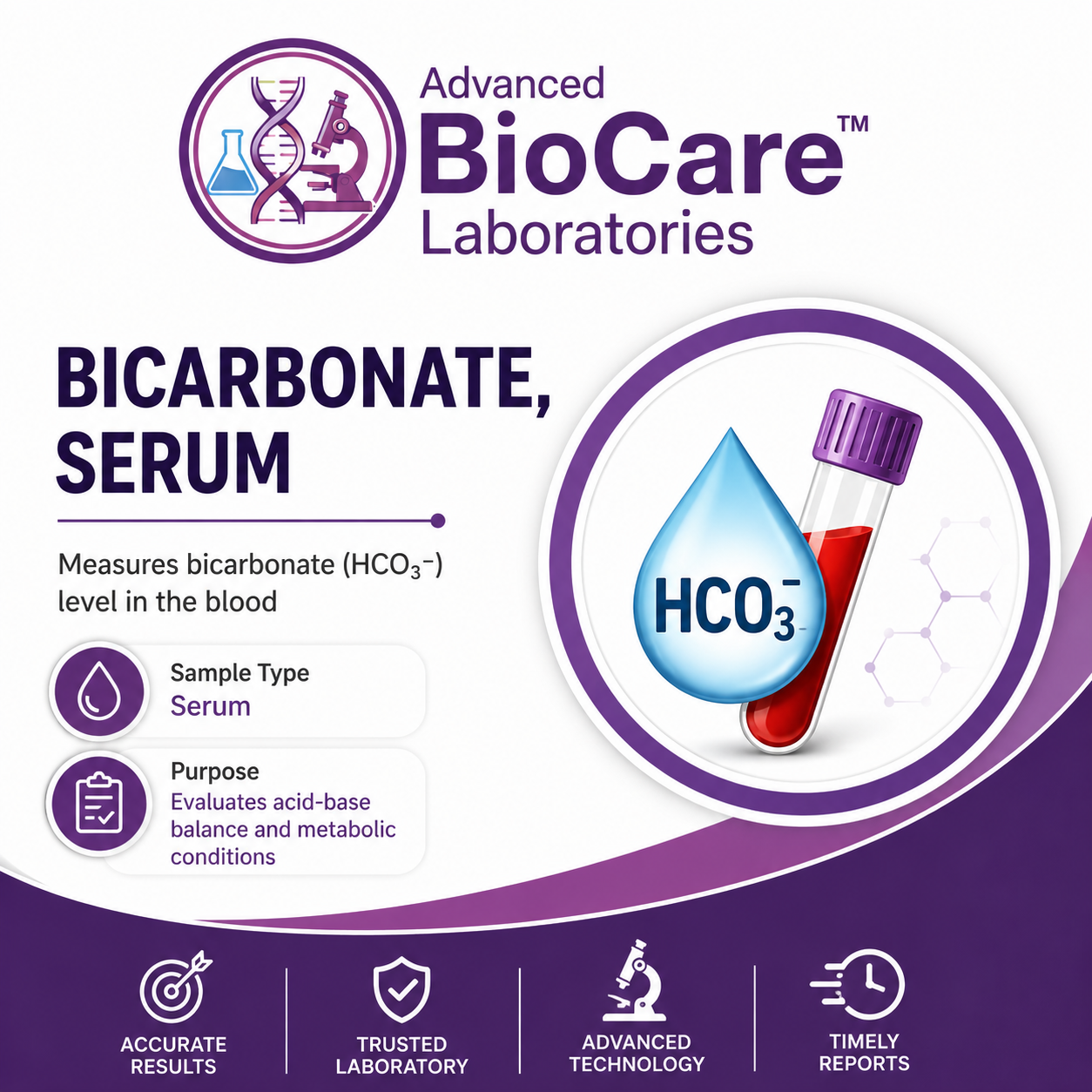 Bicarbonate, Serum