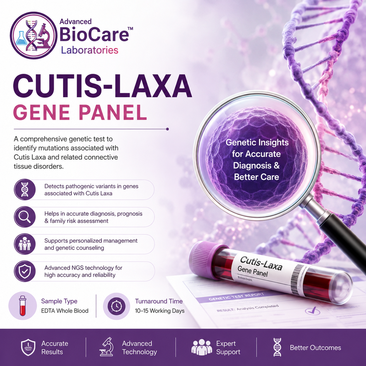Cutis-laxa gene panel