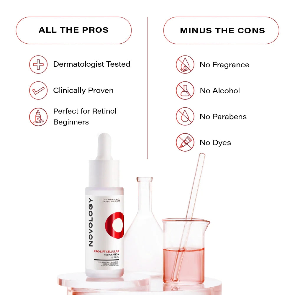 Pro-Lift Cellular Restoration Serum, 28ml