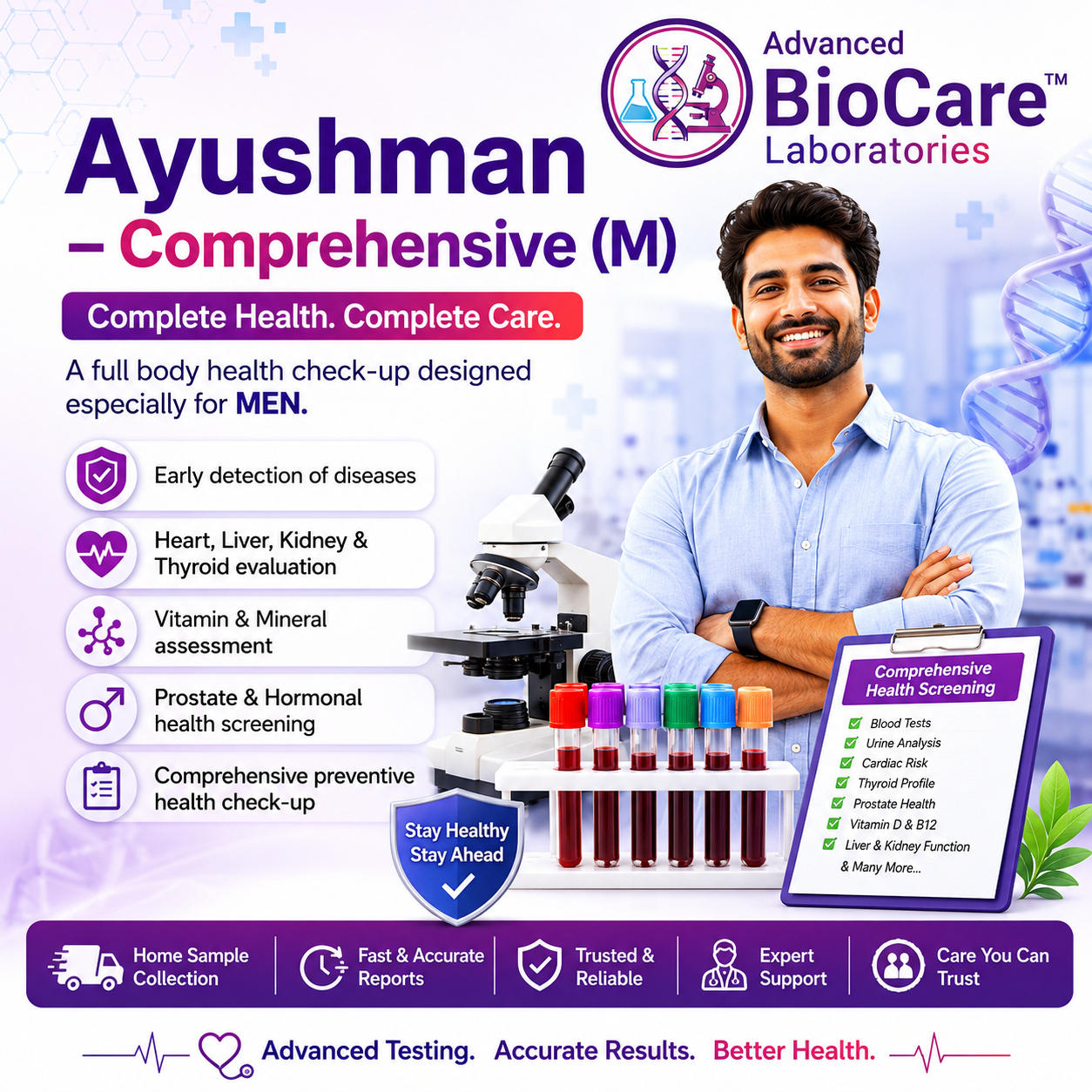 Ayushman - Comprehensive (M) package