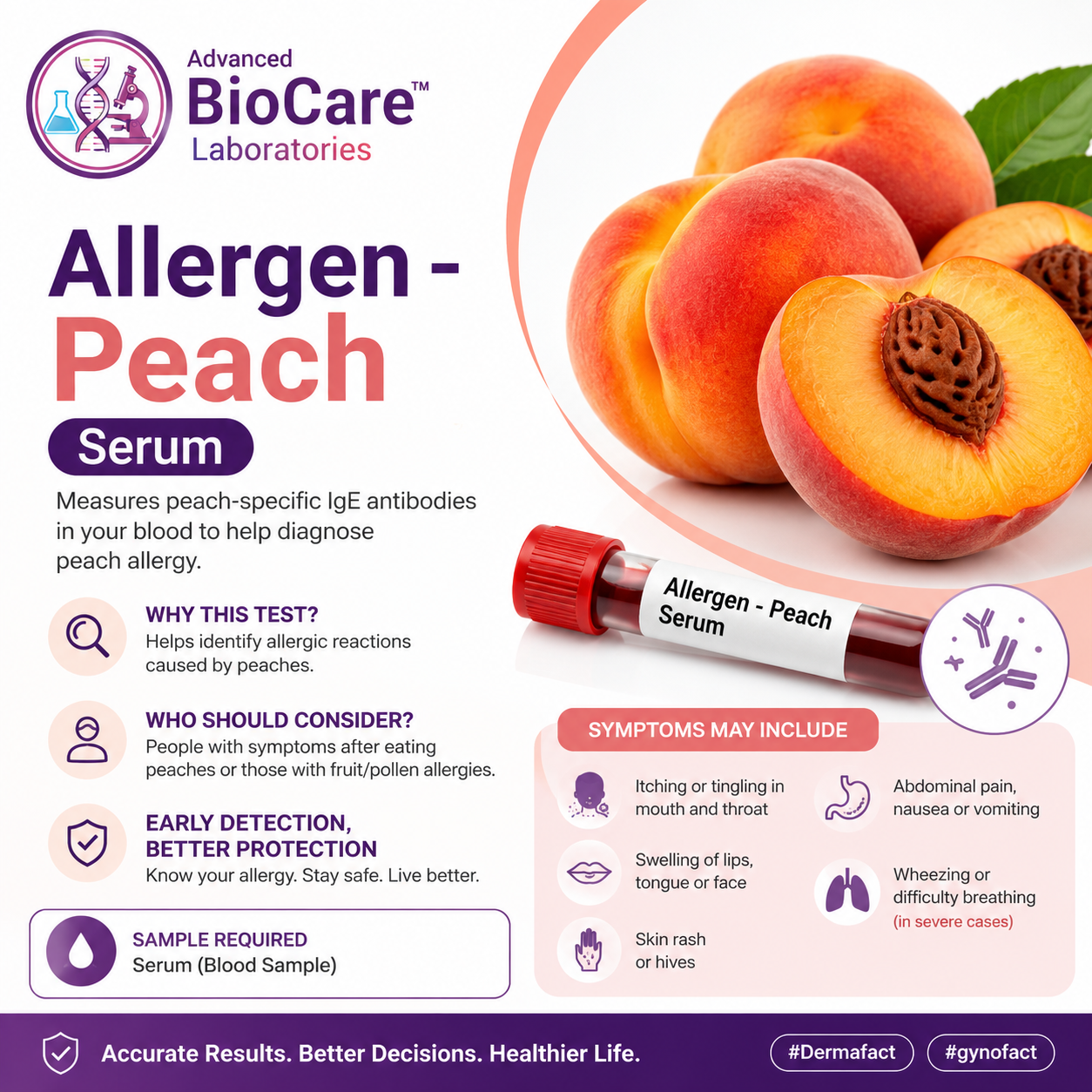 Allergen - Peach, Serum
