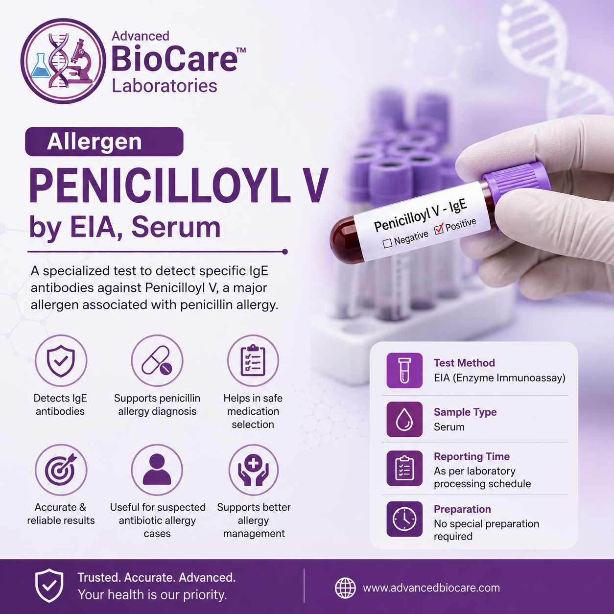 Allergen - PENICILLOYL V by EIA, Serum