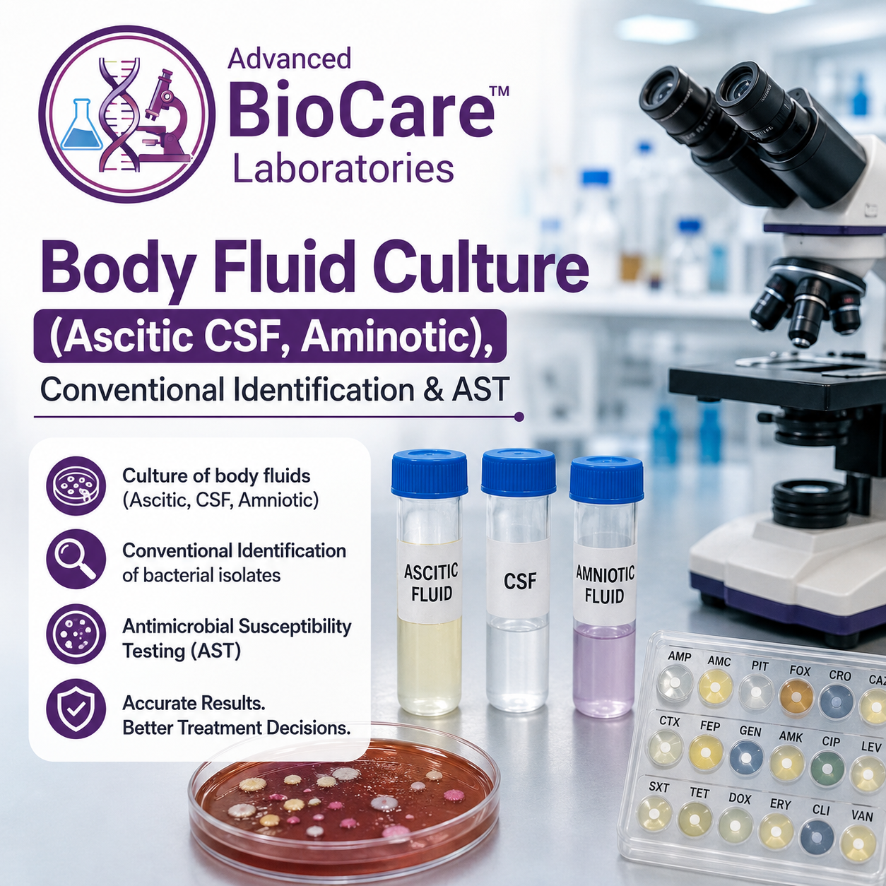 Body Fluid Culture (Ascitic CSF,Aminotic), Conventional Identification & AST
