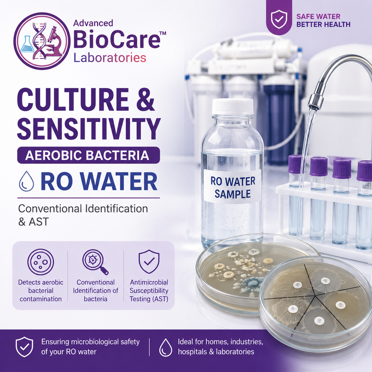 Culture & Sensitivity, Aerobic bacteria, RO Water, Conventional Identification & AST