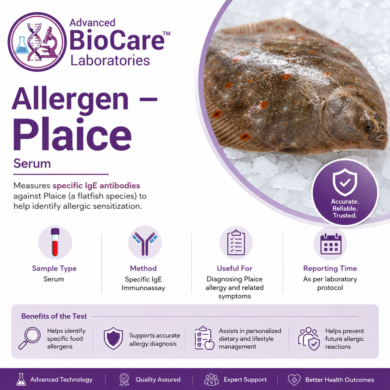 Allergen , Plaice