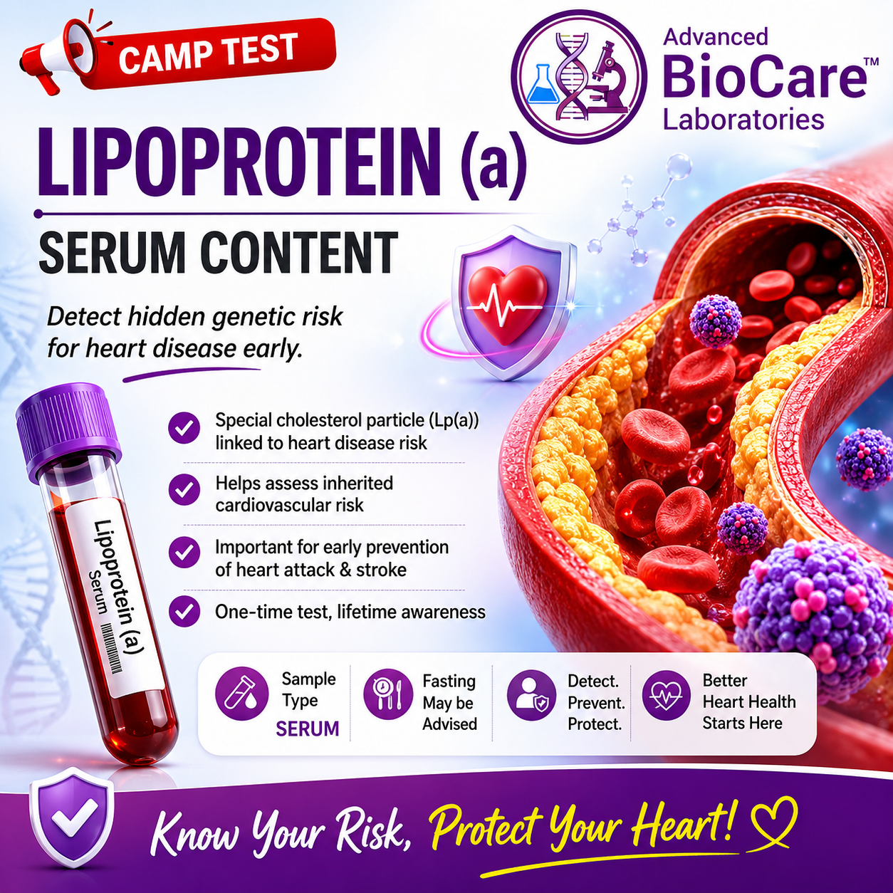 Lipoprotein (a), Serum