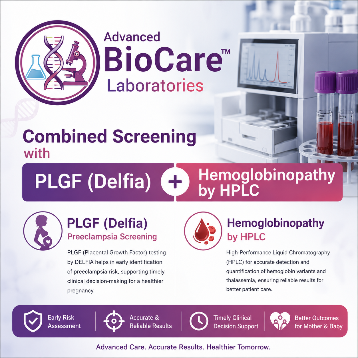 Combined screening with PLGF (Delfia) + Hemoglobinopathy by HPLC