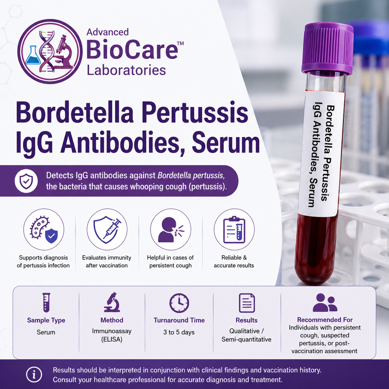 Bordetella Pertussis IgG Antibodies , Serum