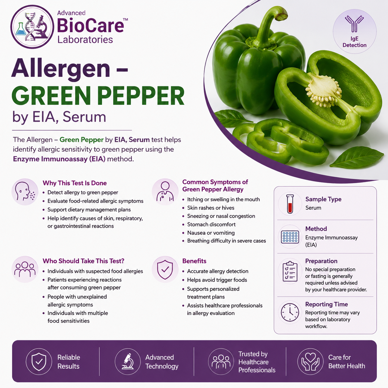 Allergen - GREEN PEPPER by EIA, Serum