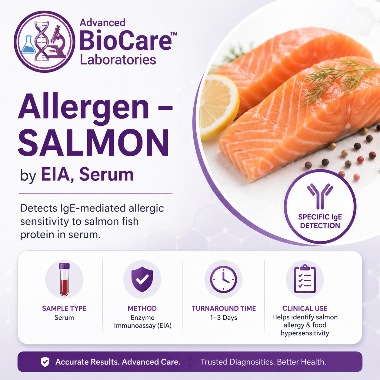 Allergen - SALMON by EIA, Serum