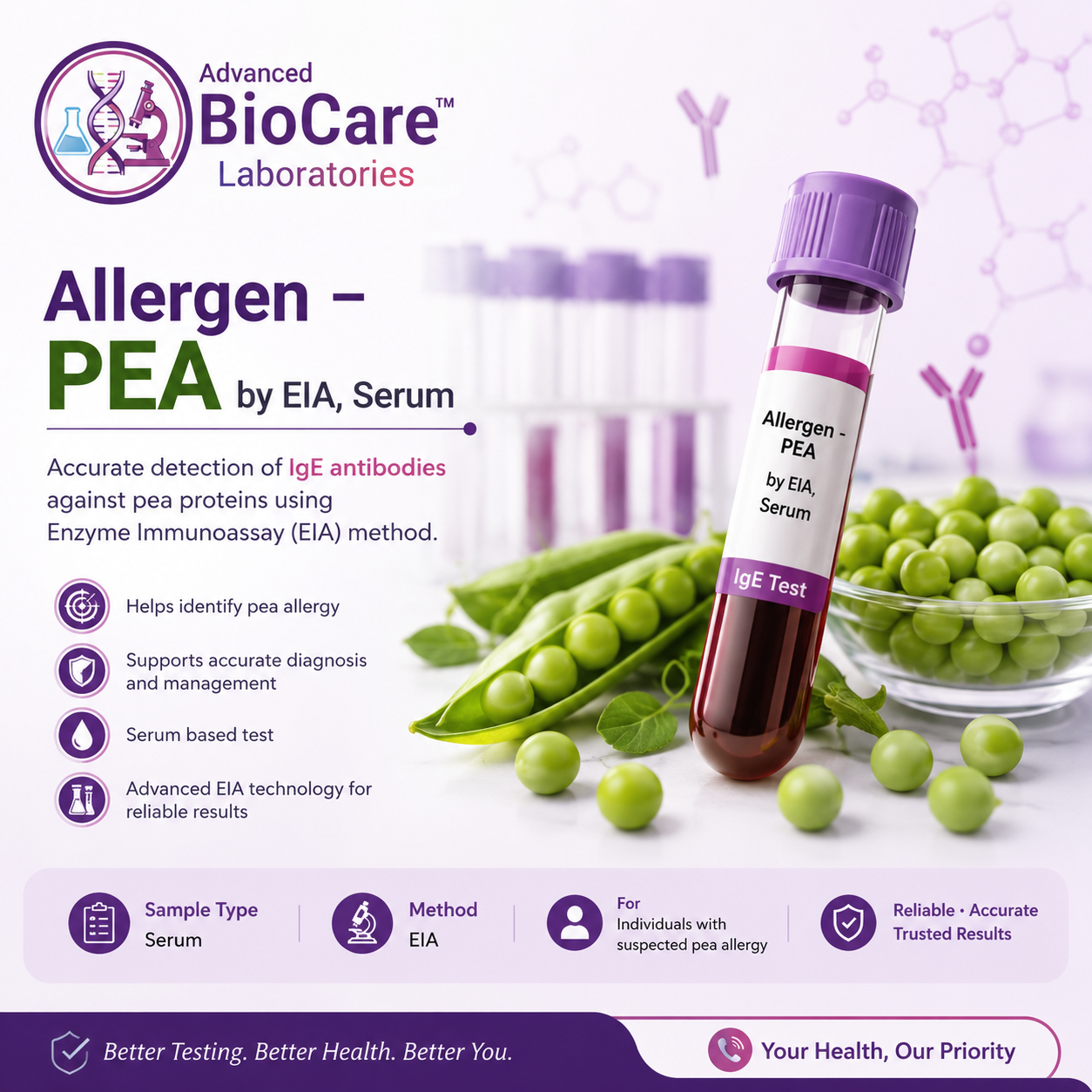 Allergen - PEA by EIA, Serum