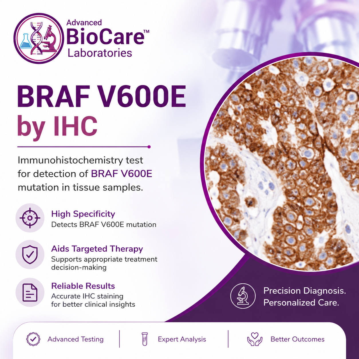 BRAF V 600E by IHC