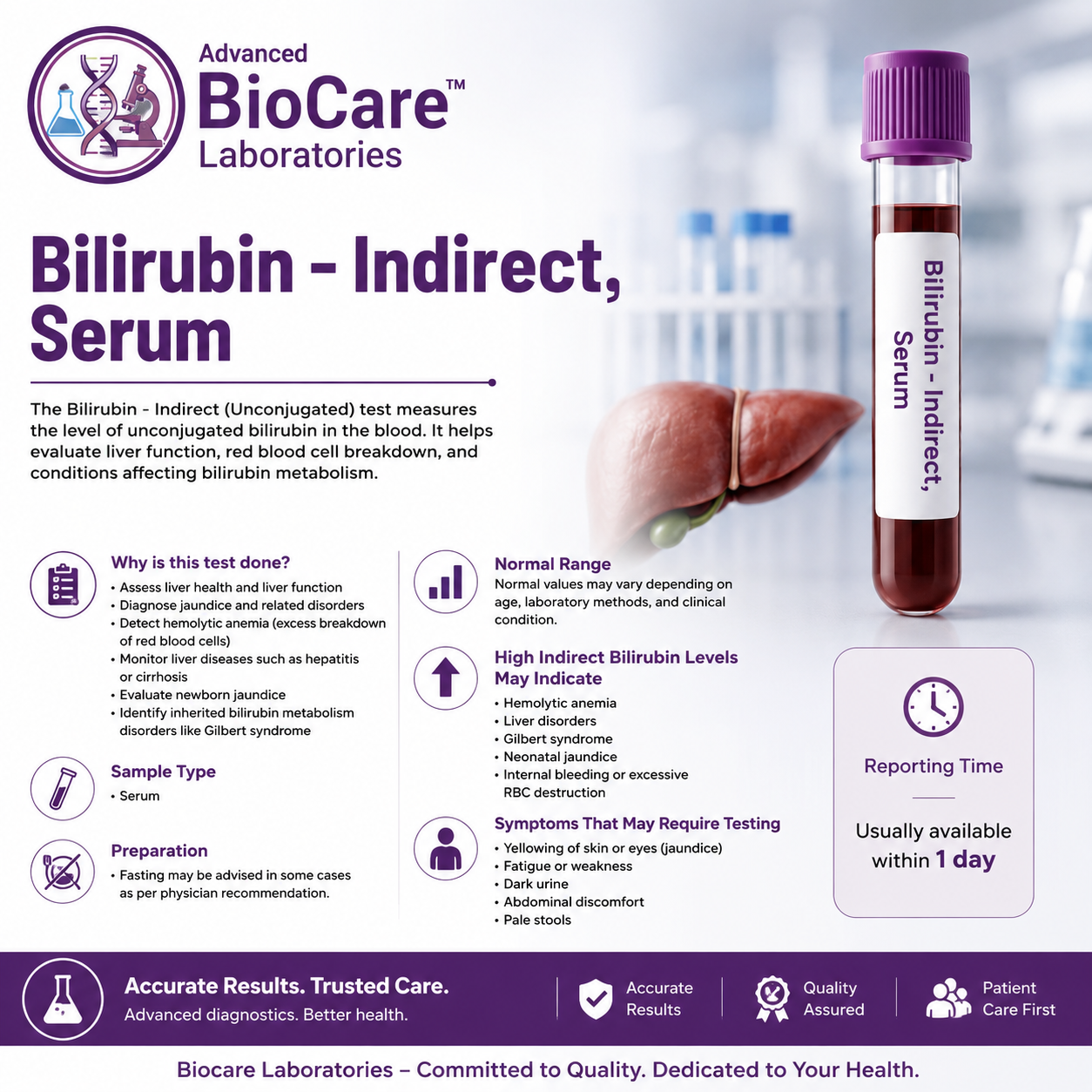 Bilirubin - Indirect, Serum