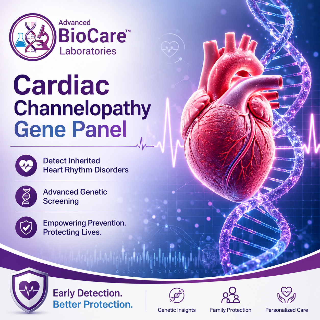 Cardiac channelopathy gene panel
