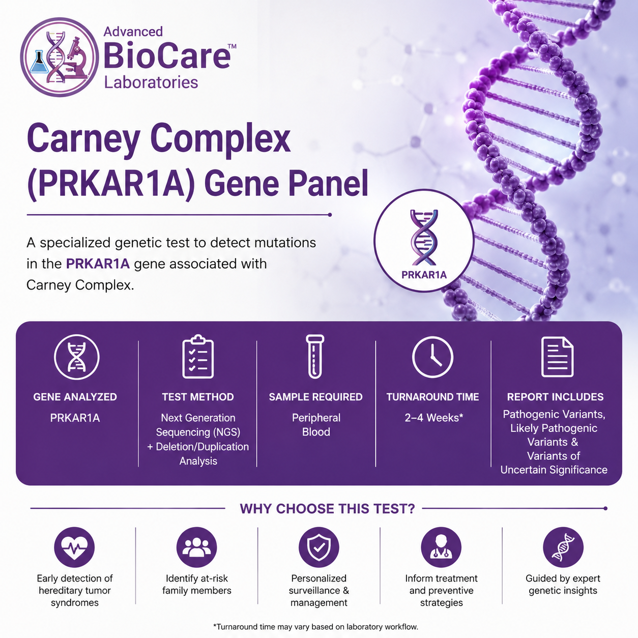 Carney complex (PRKAR1A) gene panel