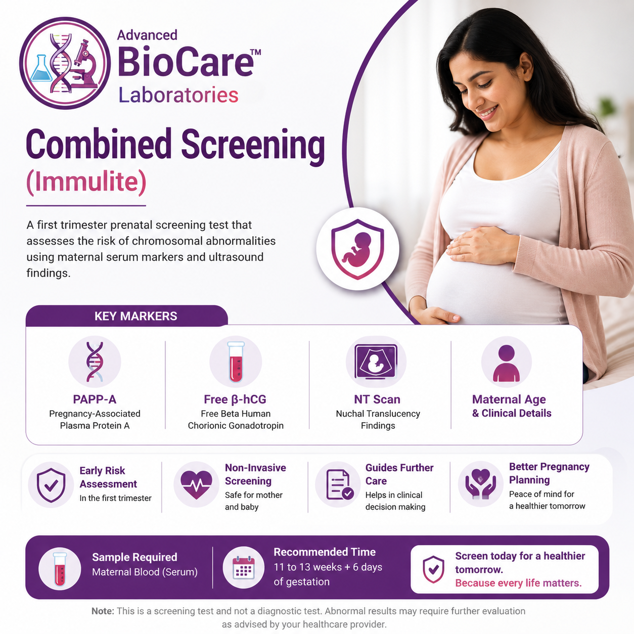 Combined Screening (Immulite)
