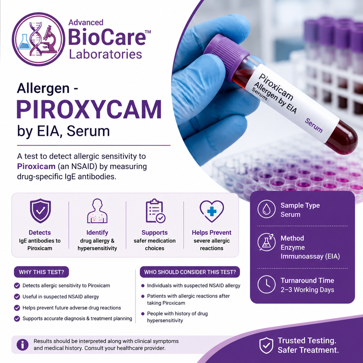Allergen - PIROXYCAM by EIA, Serum