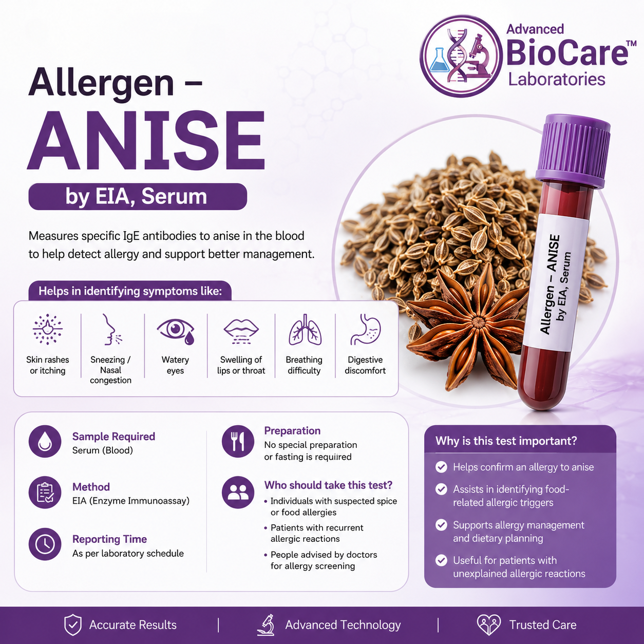 Allergen - ANISE by EIA, Serum