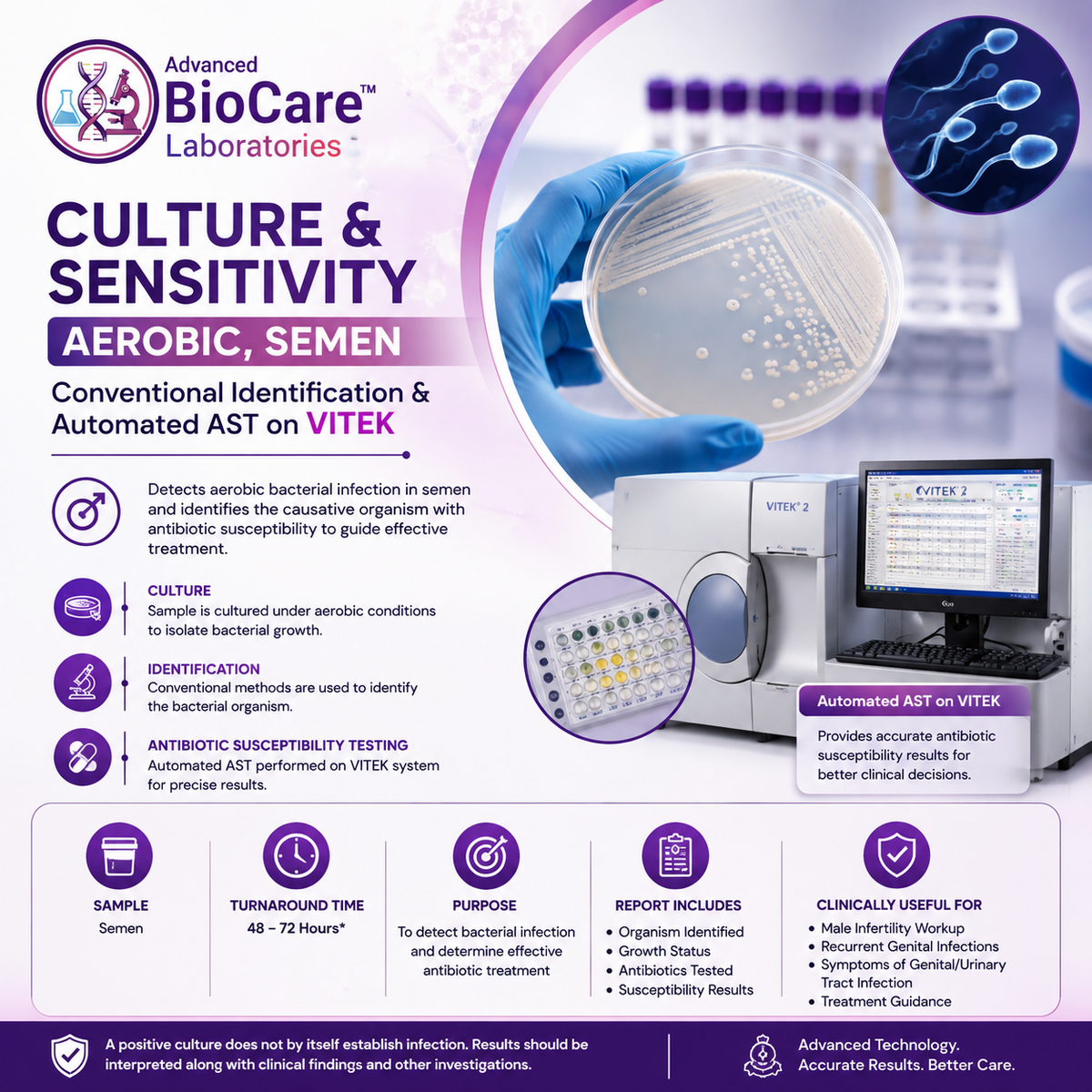 Culture & Sensitivity, Aerobic, Semen- Conventional Identification & Automated AST on Vitek