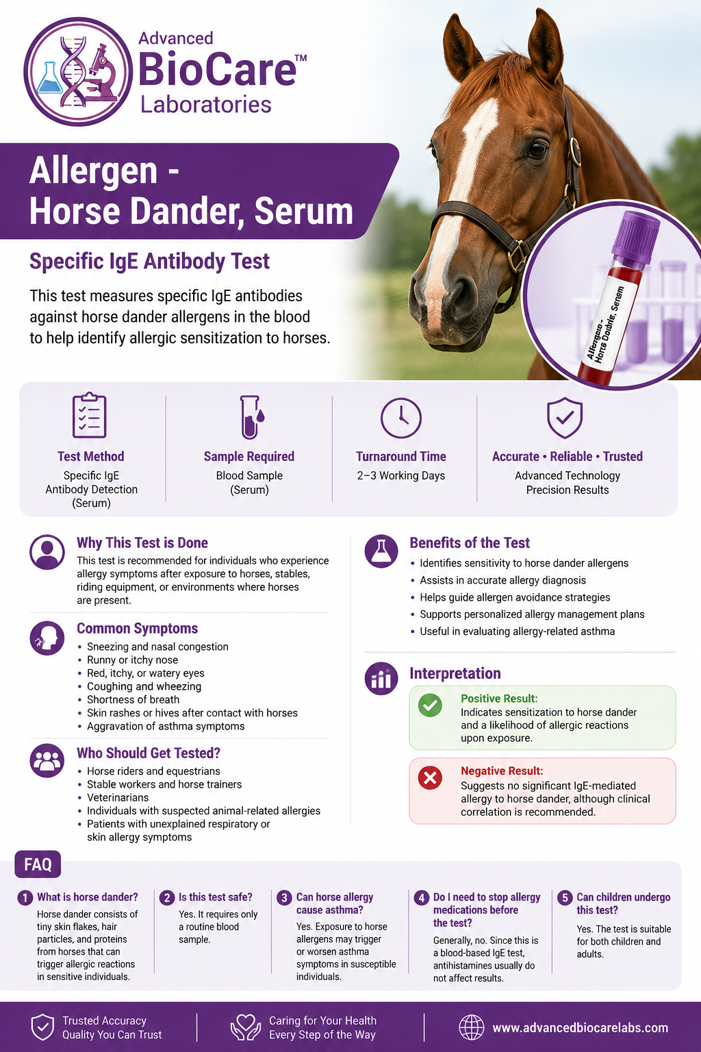 Allergen - Horse Dander, Serum