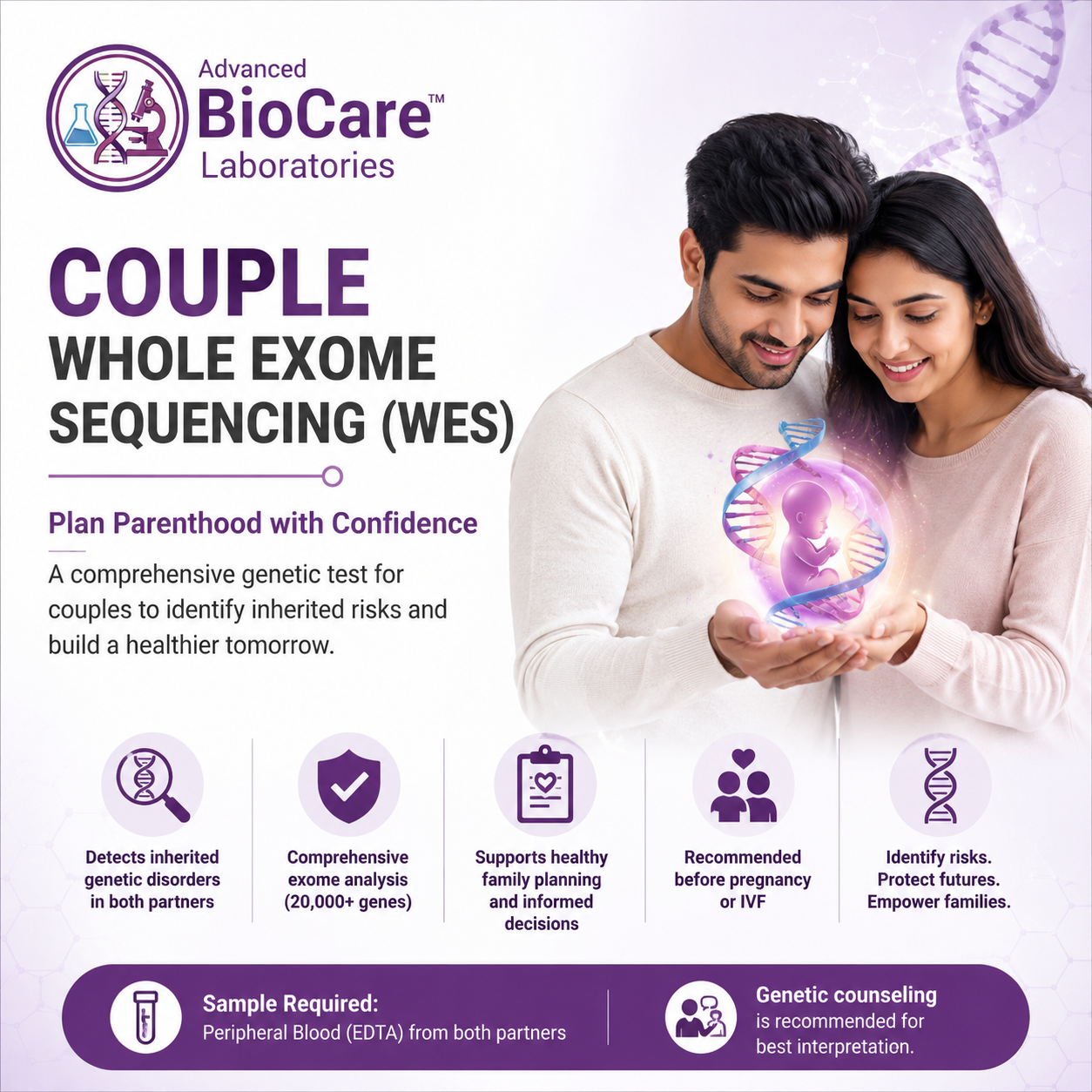 Whole Exome Sequencing (WES) -RAPID ( Couple)