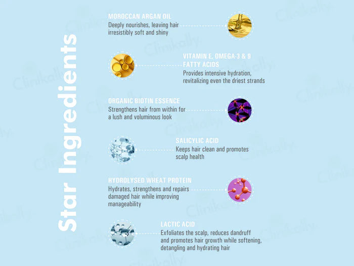 3Tenx HydraRevive Conditioner – Deep Hydration for Dull &amp; Dehydrated Hair