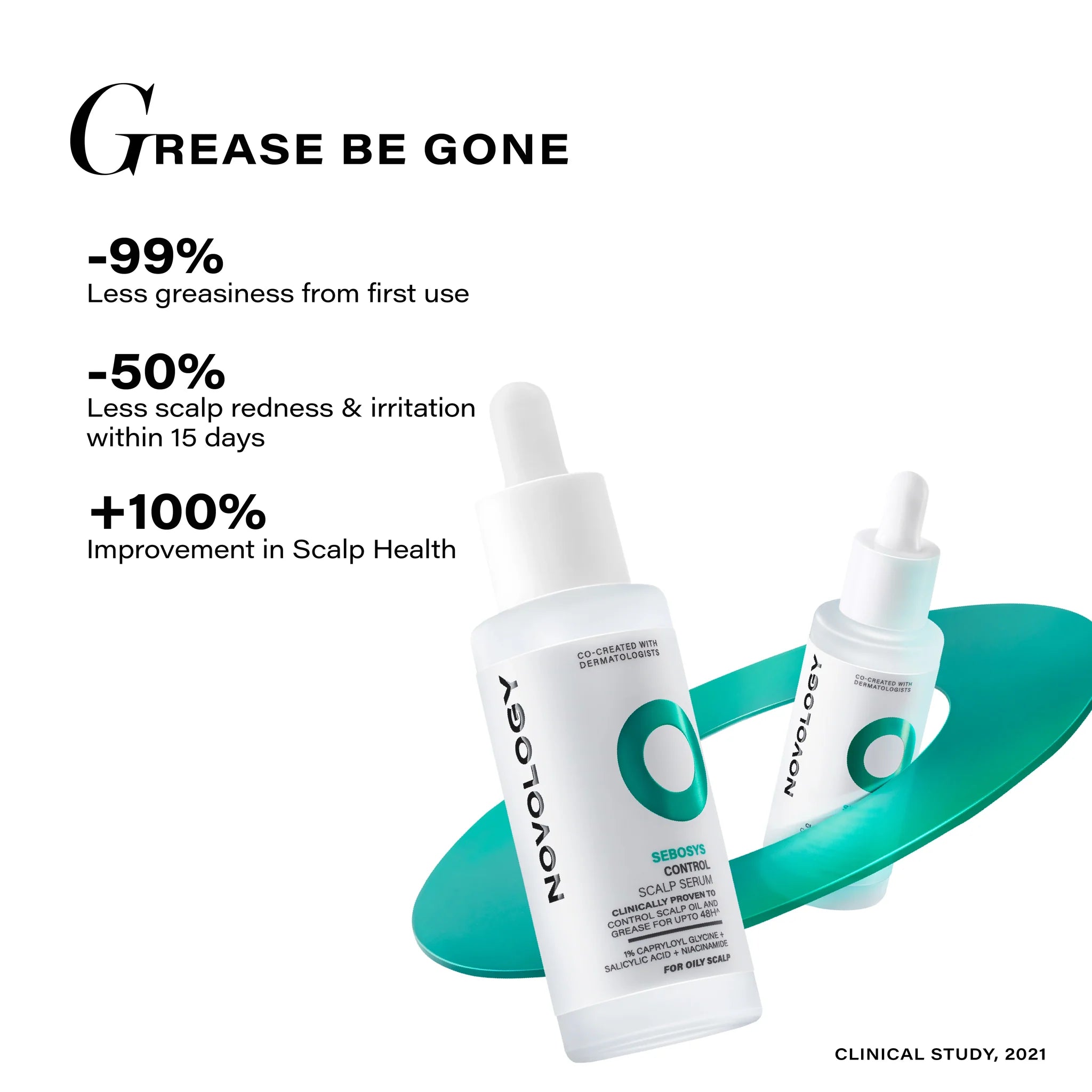 Sebosys Control Scalp Serum for 48hrs Sebum Control, 50ml