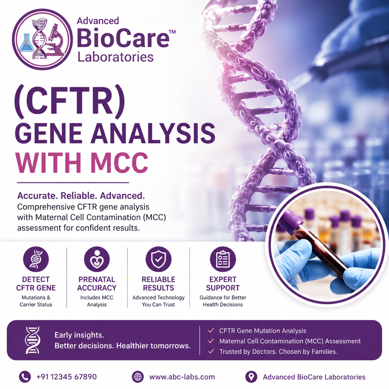 (CFTR) gene analysis With MCC