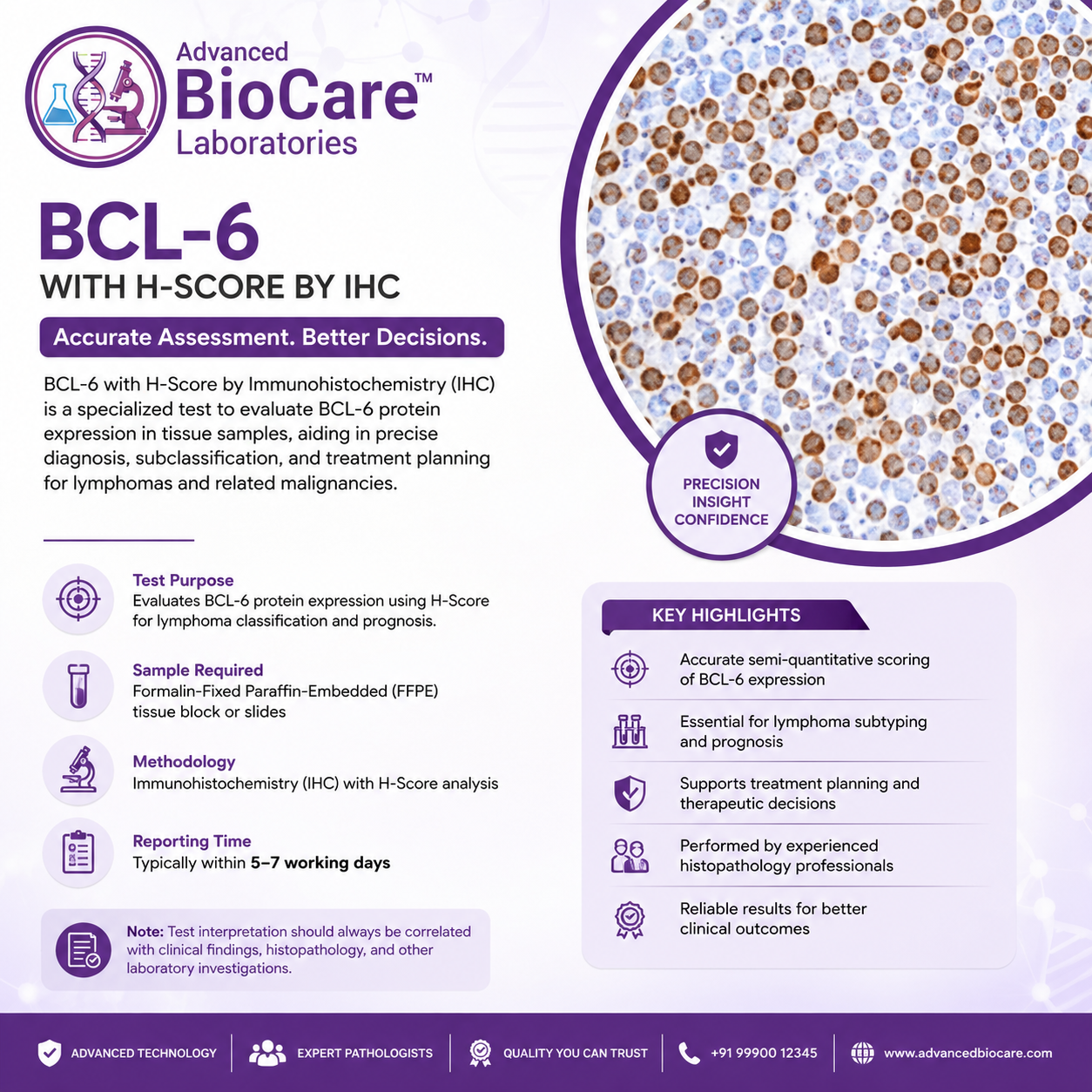 BCL-6 with H-Score by IHC