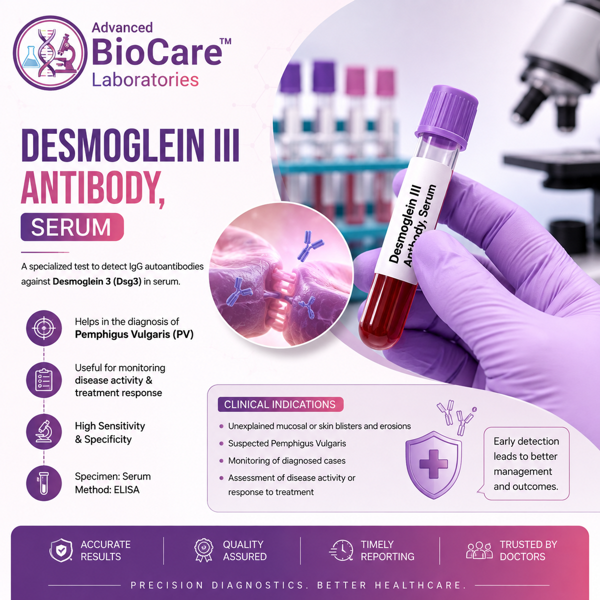 Desmoglein III Antibody, Serum