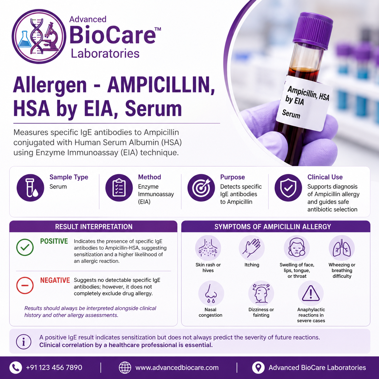 Allergen - AMPICILLIN, HSA by EIA, Serum