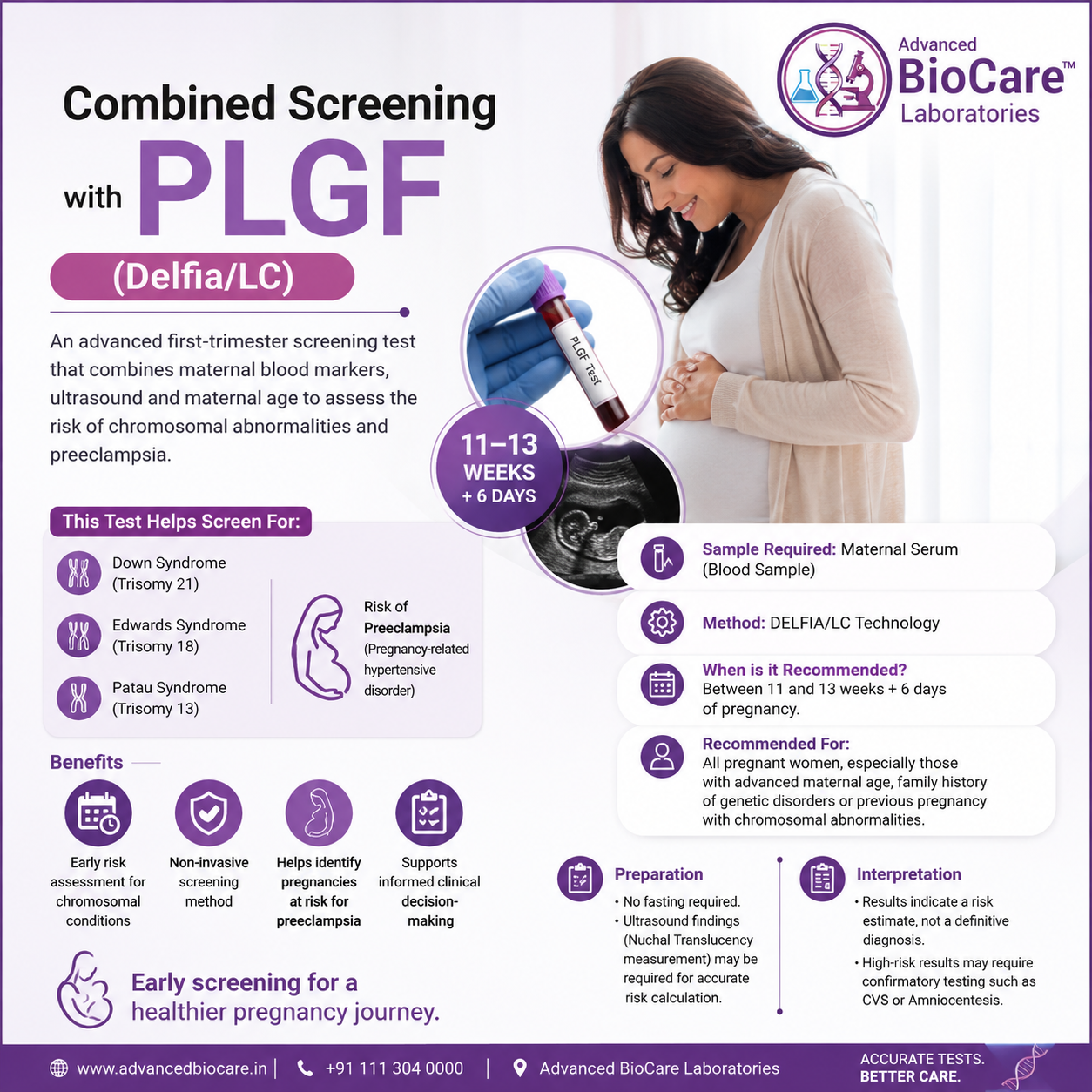 Combined Screening with PLGF (Delfia/LC)