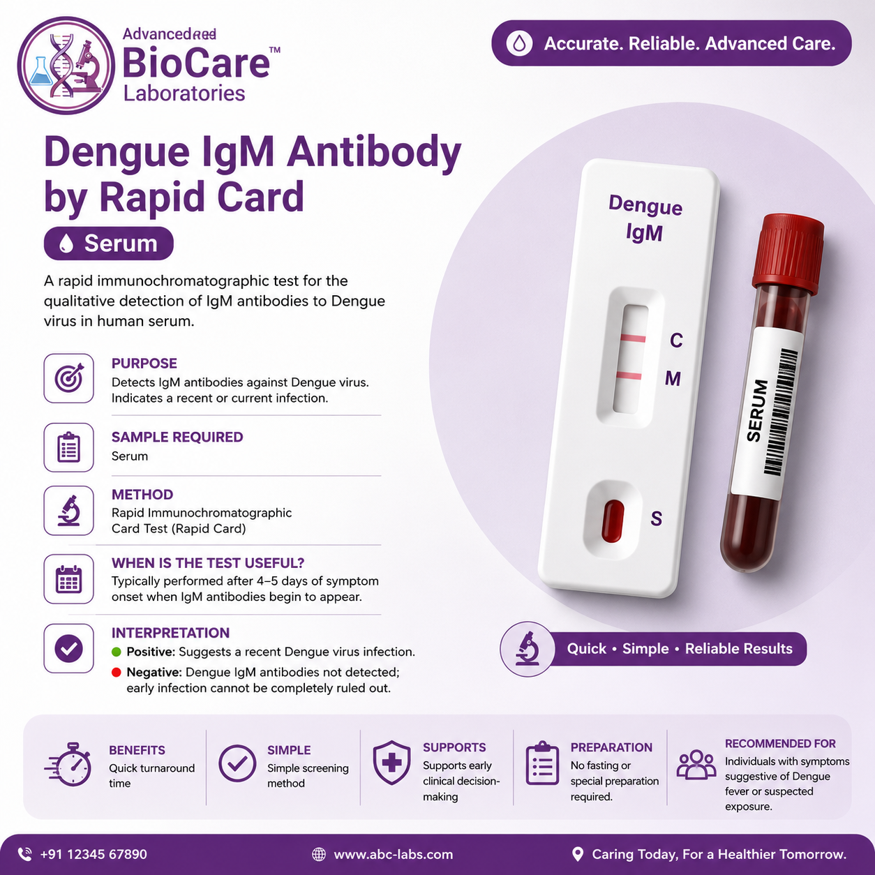 Dengue IgM Antibody by Rapid Card, Serum