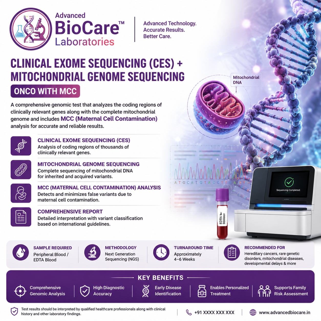 Clinical Exome Sequencing(CES) + Mitochondrial Genome Sequencing_ONCO With MCC