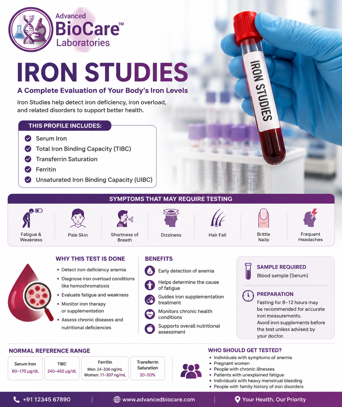 Iron Studies