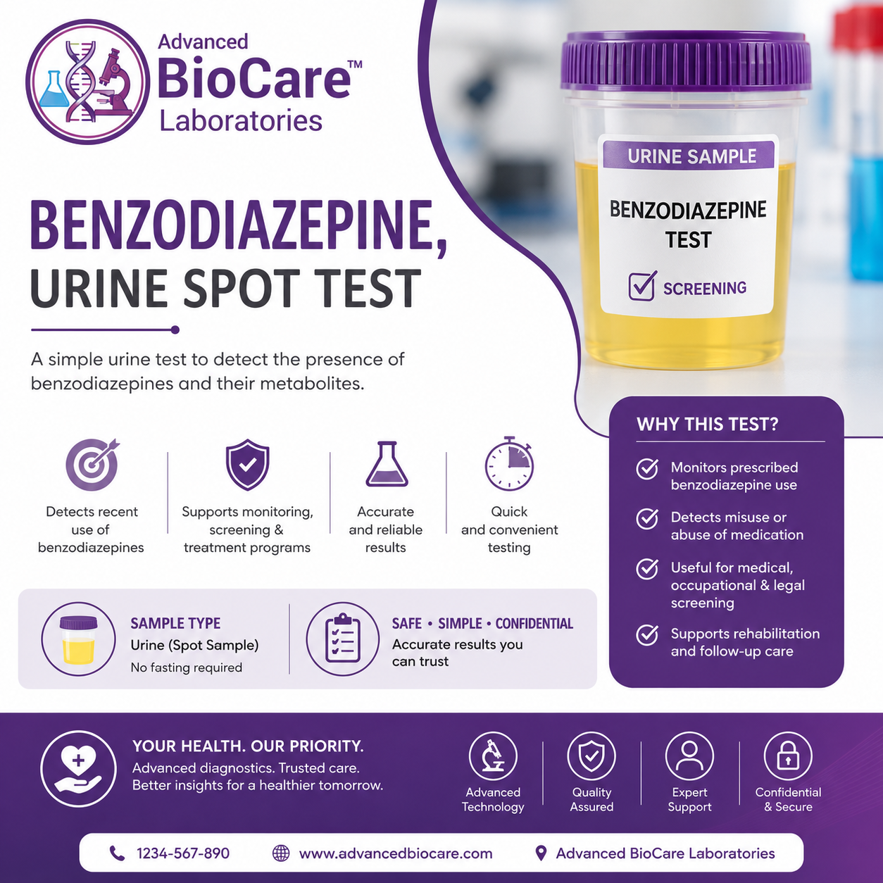 Benzodiazepine, Urine Spot