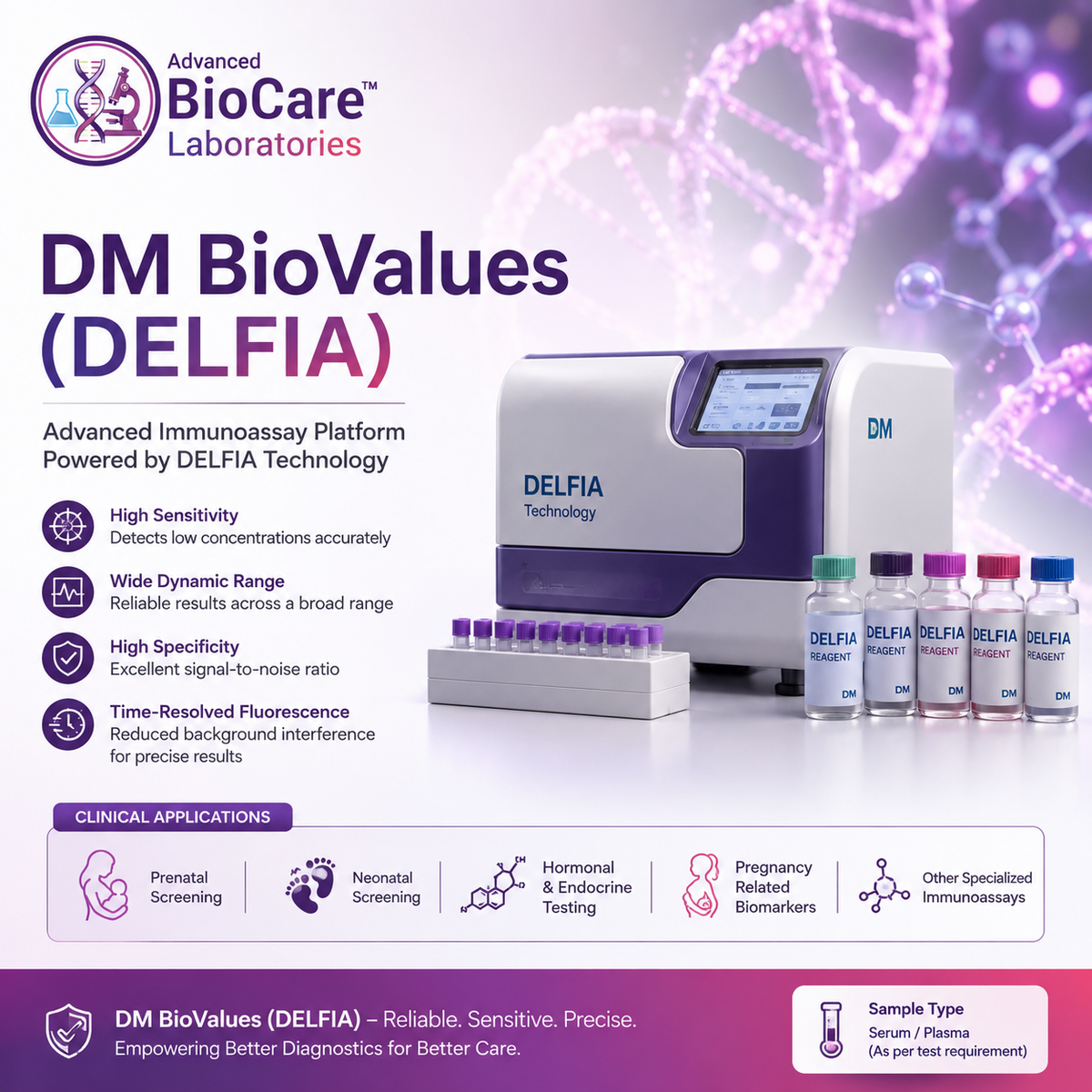 DM Biovalues (Delfia)