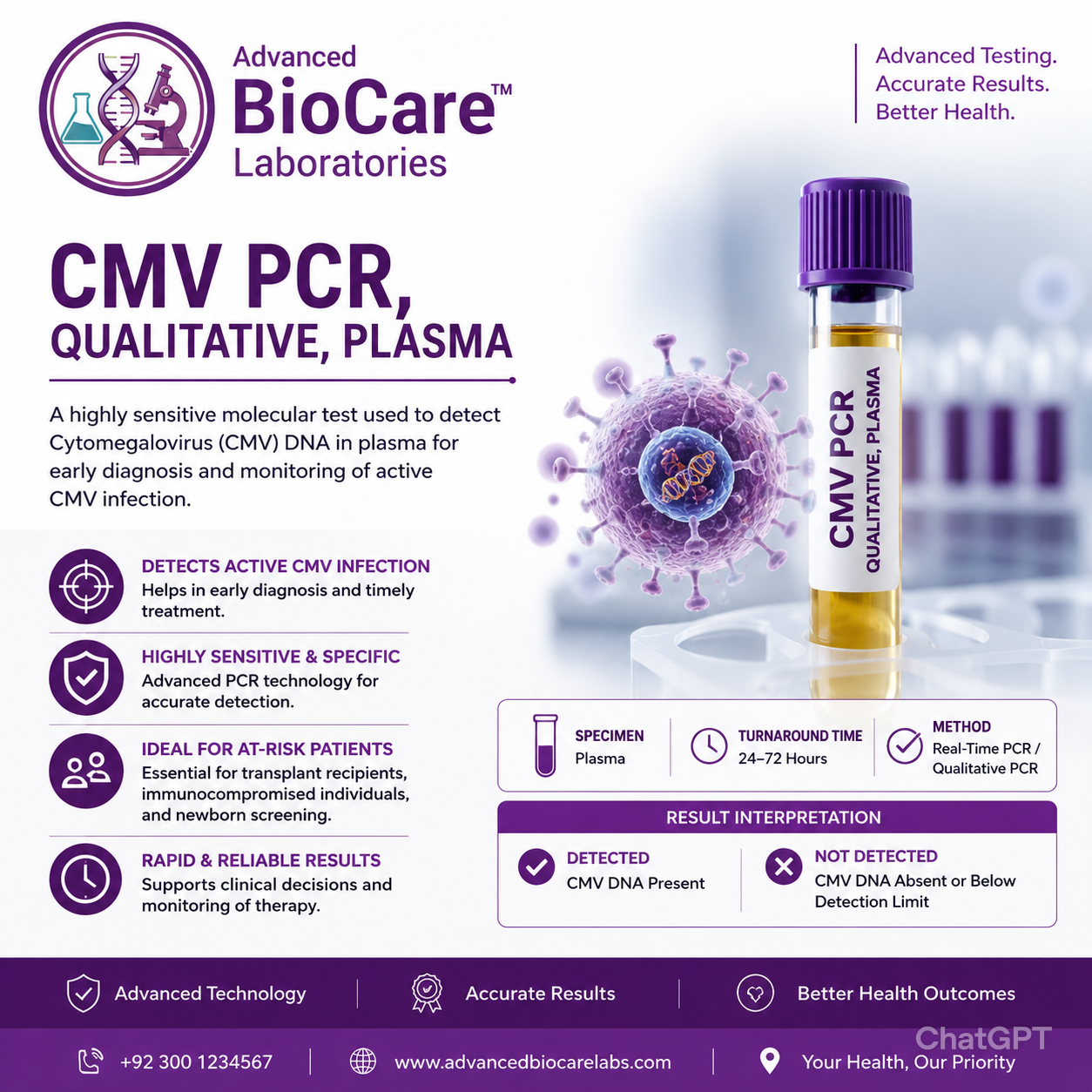 CMV PCR, Qualitative, Plasma