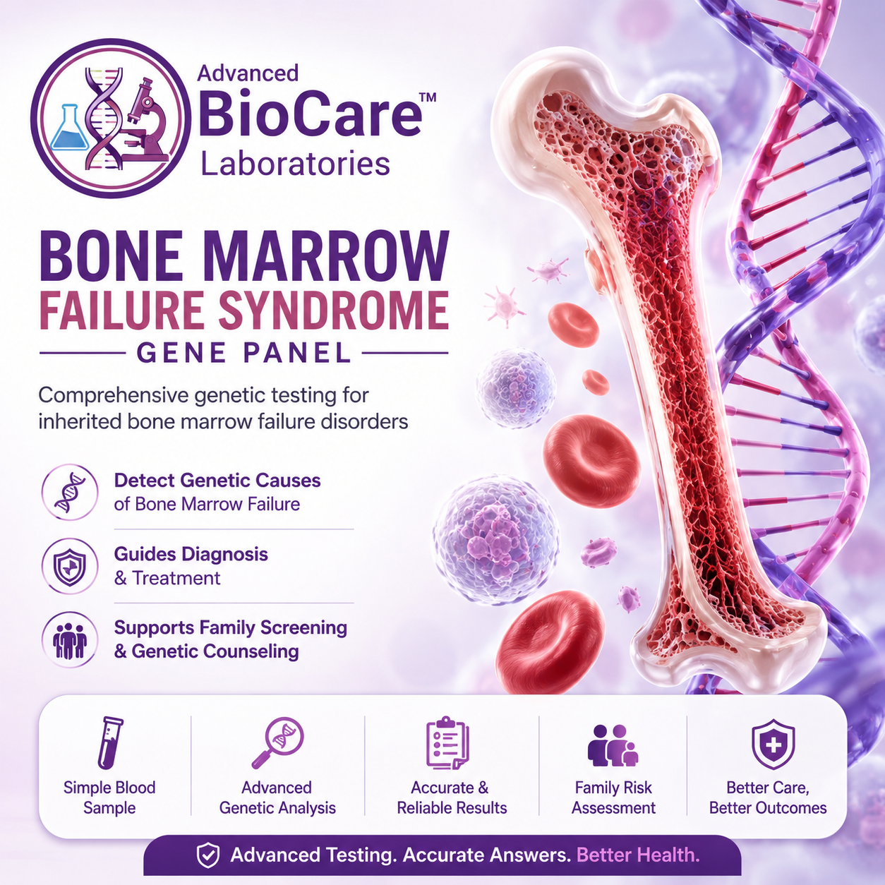 Bone marrow failure syndrome gene panel_ONCO