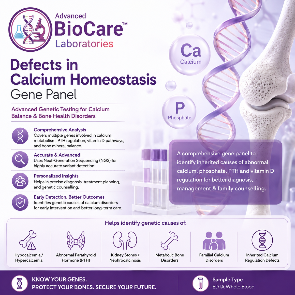 Defects in calcium homeostasis gene panel